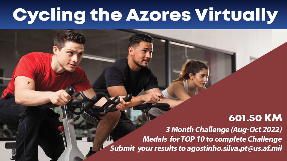 Cycling the Azores Virtually